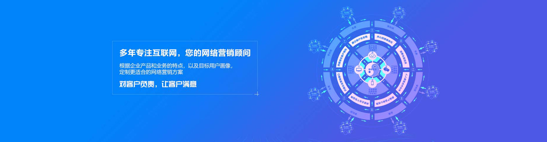 洛南竞价代运营